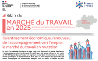 Bilan du marché du travail 2025