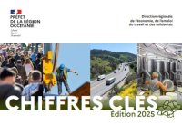 Les chiffres clés Occitanie - édition 2025