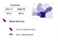 Taux de chômage régional au 2<sup class="typo_exposants">e</sup> trimestre 2024