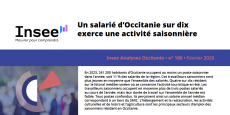 Un salarié d'Occitanie sur dix exerce une activité saisonnière