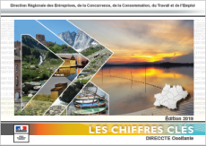 Les chiffres-clés de l'Occitanie, édition 2019